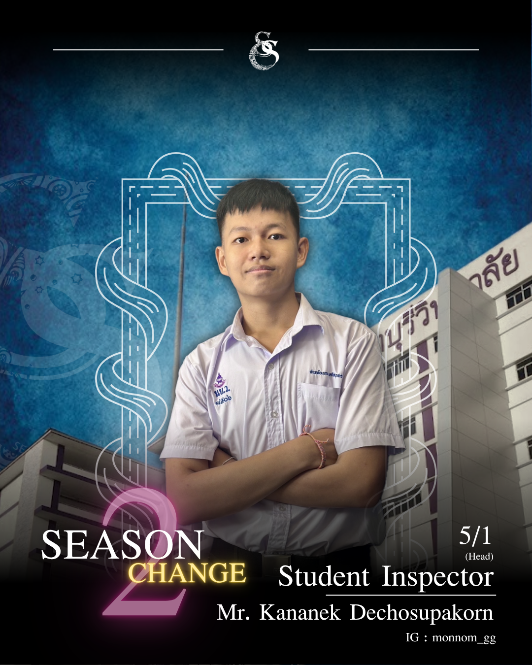 นายกัณฑ์อเนก เดโชศุภกร